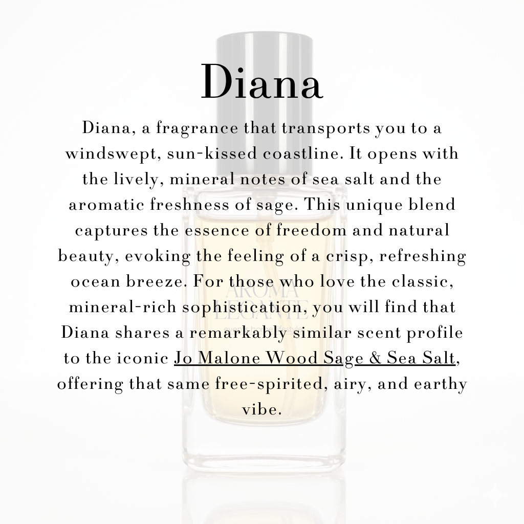 Aroma Legante Perfume