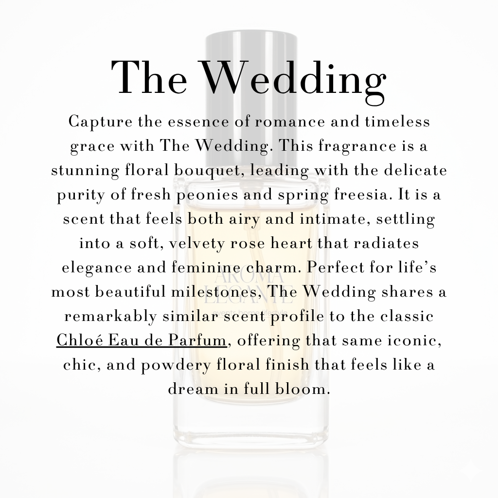 Aroma Legante Perfume